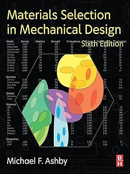 (PDF)Materials Selection in Mechanical Design 6th Edition